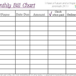 Freebie: Monthly Bill Chart